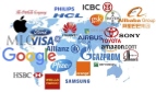 corporations
